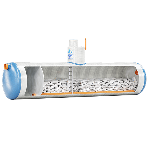 Блоки доочистки